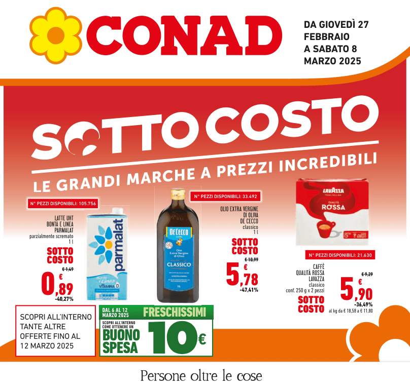20252505PCONADT